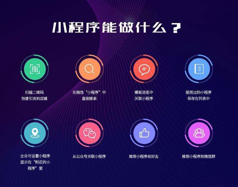 企业信息化建设——引领未来的发展之路