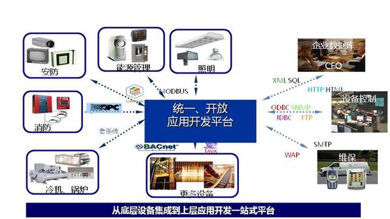 上海软件开发：技术与艺术融合的新潮流